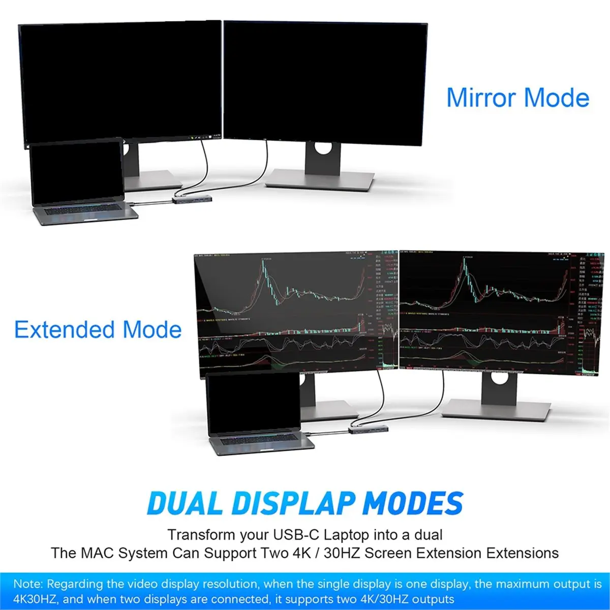 NEW FACTORY~4K -Compatible Gigabit Ethernet PD 100W Expansion Hub Dual Type-C for / Pro Expansion Dock