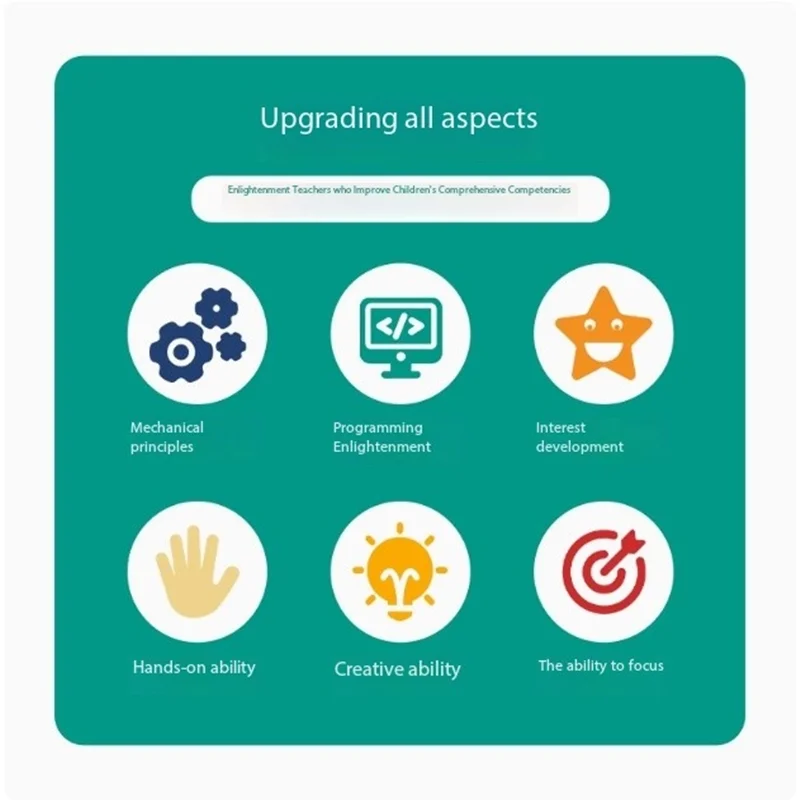 ألعاب برمجة مكعبات البناء الكهربائية المتغيرة باستمرار للتعليم المبكر والتعليم STEAM Robot للأطفال #4