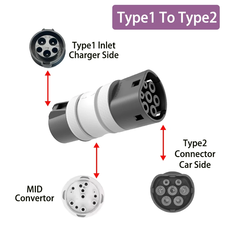 Factory Direct Ac T…