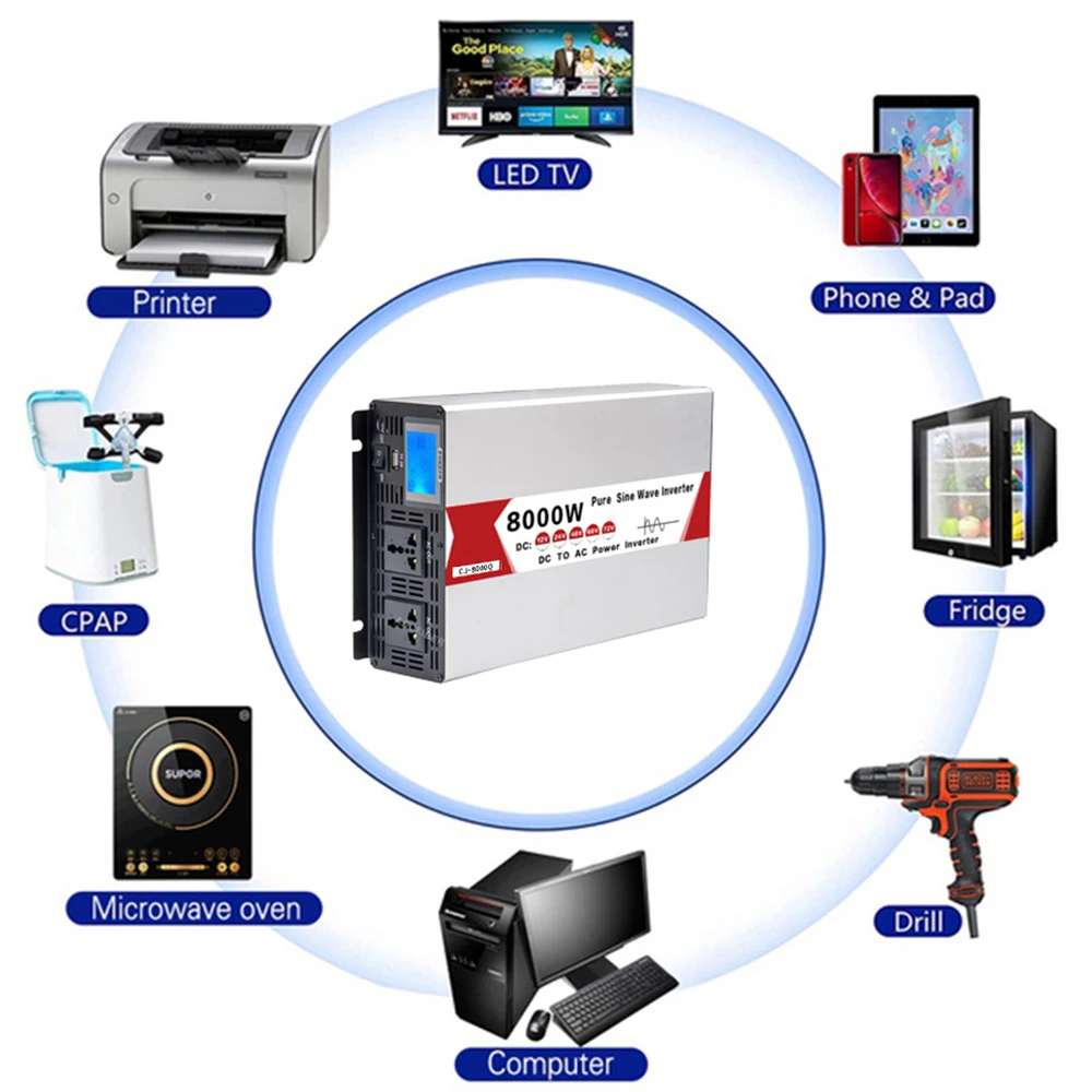 Imagem -02 - Inversor de Onda Senoidal Pura Conversor de Freqüência Tomada Dupla com Usb 12v 24v 48v 60v 72v para 220v ac 60hz 6000w 8000w