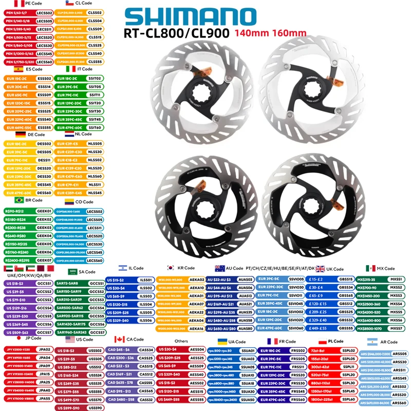 #56 Compare Padlocks Before You Buy