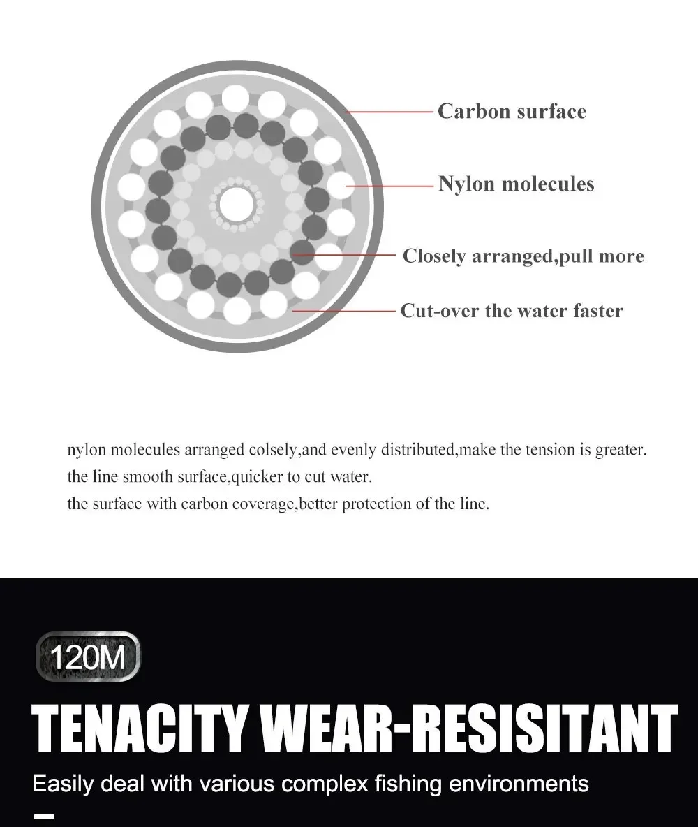 초강력 탄화플루오르 낚싯줄, 보이지 않는 나일론 낚싯줄, 스페클 0.20mm-0.60mm, 7.15LB-45LB, 120m