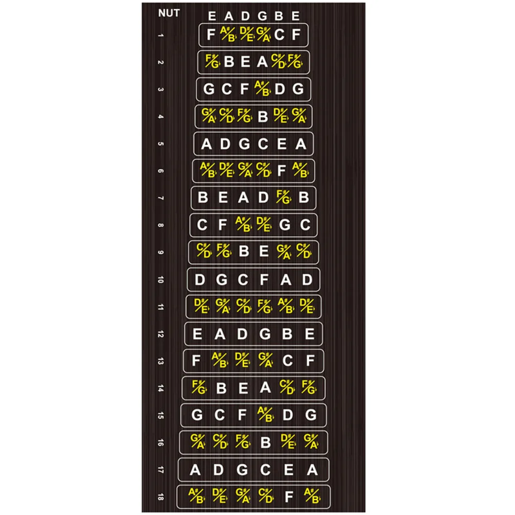 Entertainment Sticker Decals Notes Scales Beginner Compatibility Easy To Install Excellent Fret Fretboard Indicating