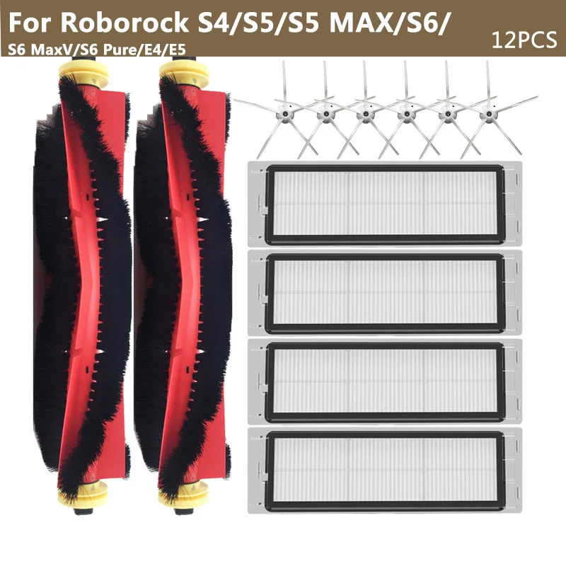 Compatibility S6 Pu…