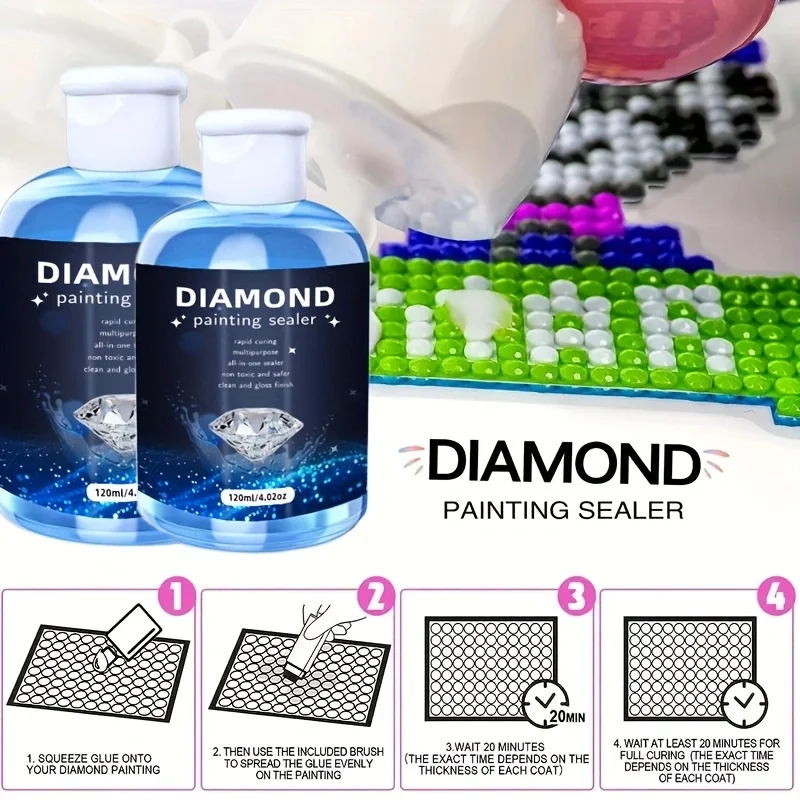 1x Diamond Painting Sealer Glue Kit with Brush-120ml PVA Polyvinyl Alcohol Glue for 5D Diamond Art, Permanent Shine, DIY Crafts