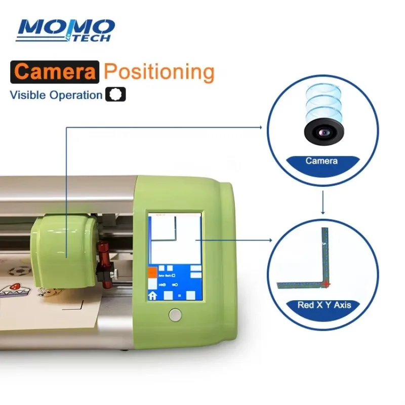 

Automatic A3 Graph Plotter with Signmaster Software China's Textile Cutter with Vinyl Technology