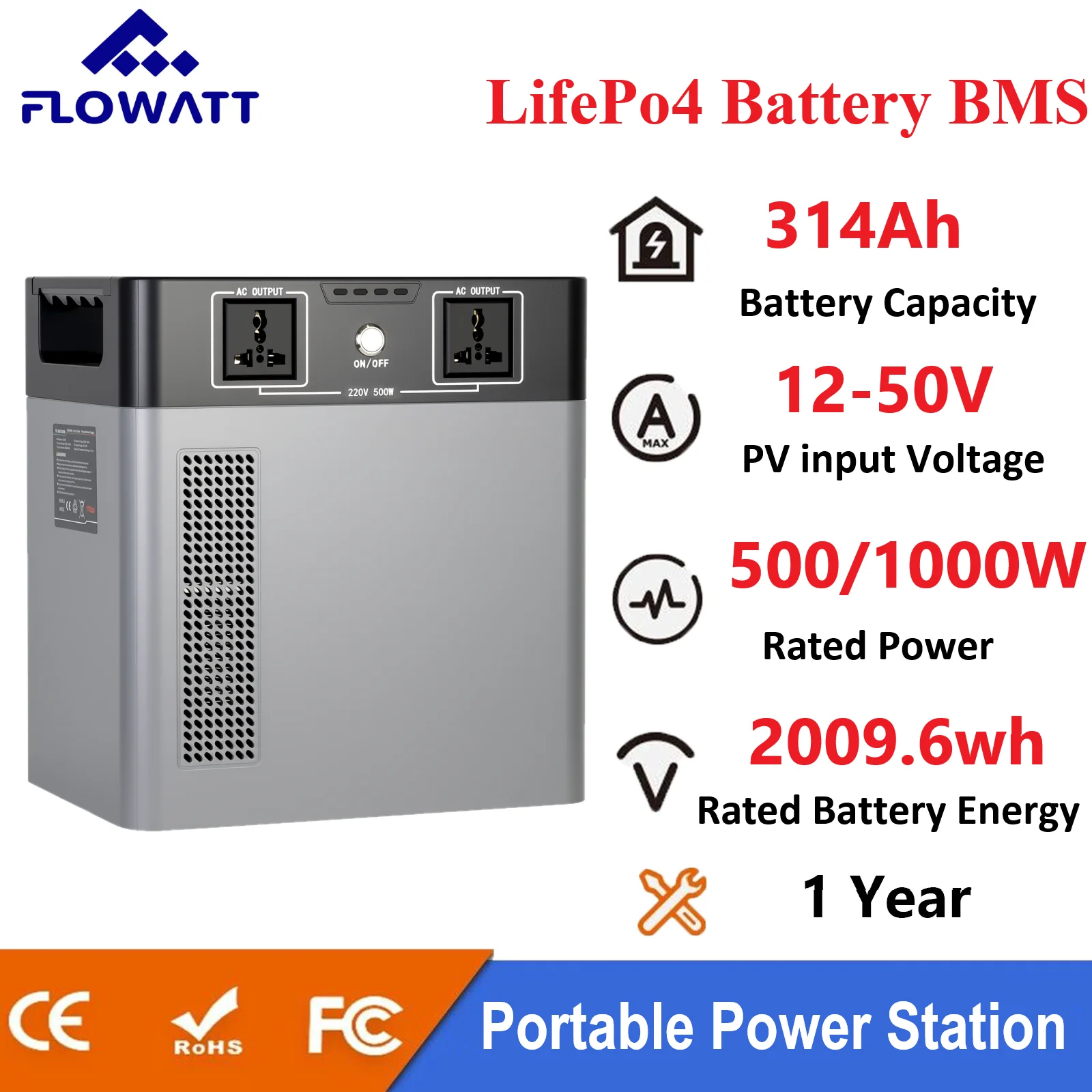 PowMr Draagbare Powerstation 1KWH LiFePO4 Batterij met 250W PV Ingang 12V/24V/36V 314Ah Zonnegenerator voor Buiten, Tuinfeest