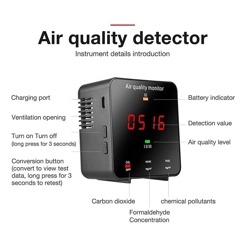 Air Monitoring Indoor Air Quality Sensor Formaldehyde Tester Fit For Carbon Dioxide TVOC Carbon