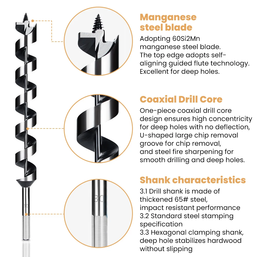 Hexagon Shank Drill Bit 6/8/10/12mm High Carbon Steel Spiral Drill Bit Composite Material Synthetic Drill Bit for Woodwork