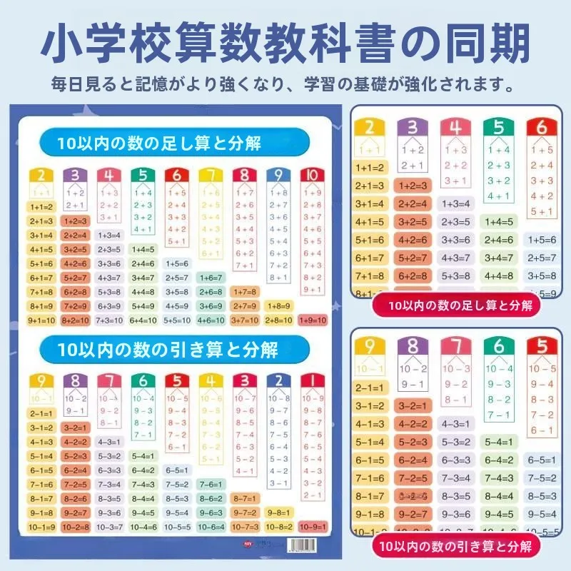 Decomposition And Composition Teaching Aids Cards for Addition And Subtraction within 10 Number Splitting Flashcard Wall Decals