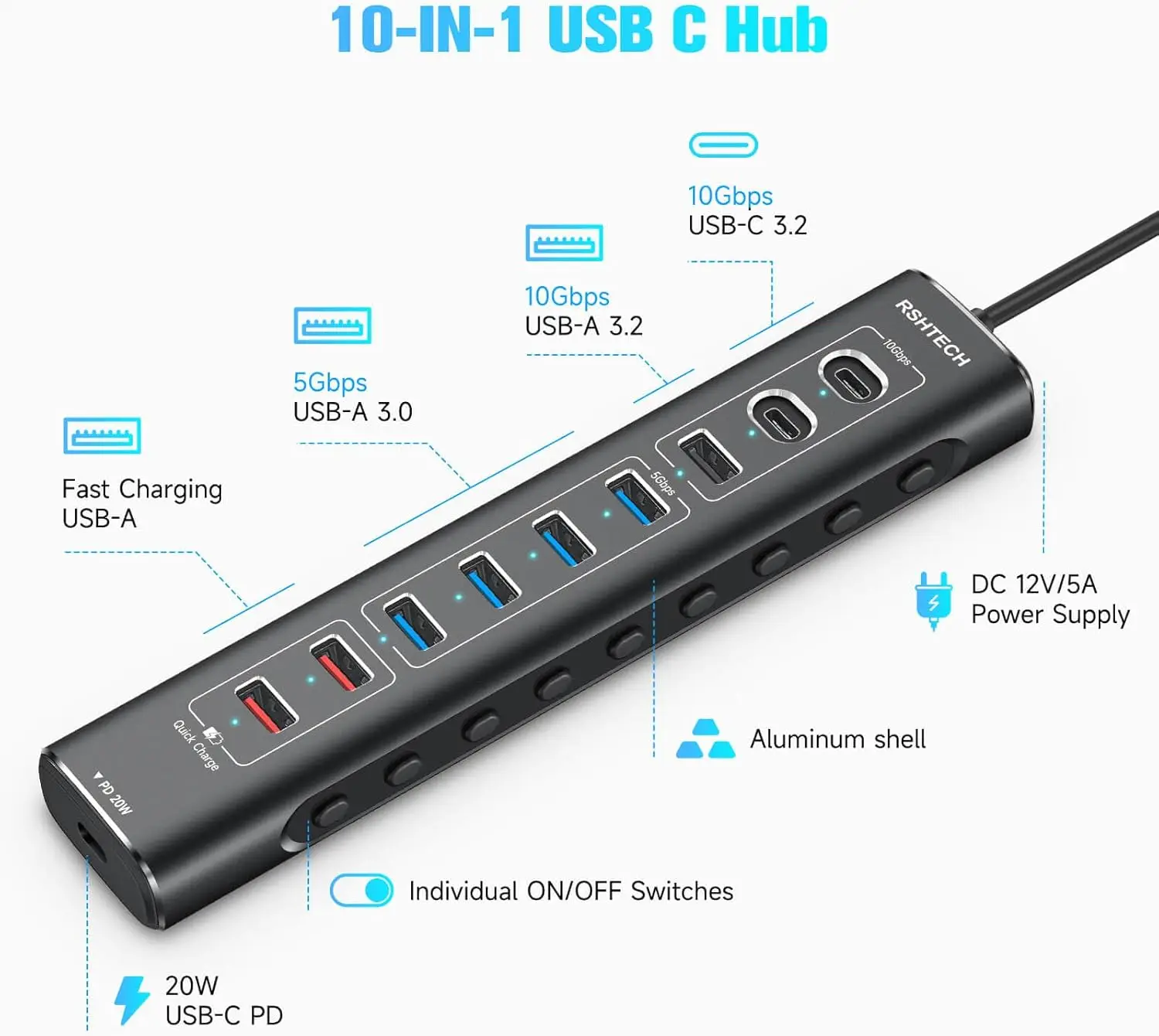 USB C PD Быстрая зарядка RSHTECH, 10 портов, 10 Гбит/с