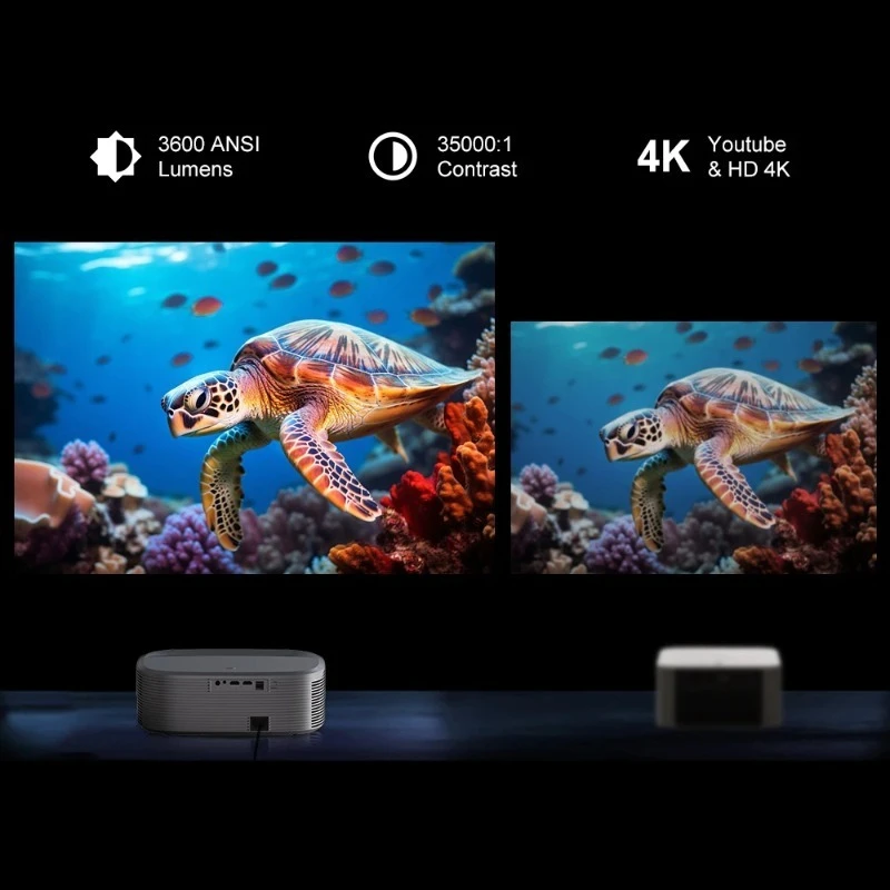 Everycom HQ11W Projector 3600 ANSI Android 15 Full HD 1080P 4K HDR10 Ultra-low Noise 15dB Projectors for Home Theater Beamer