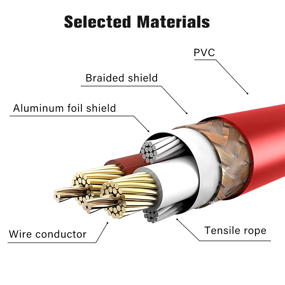 High quality Balanced XLR Cable Male to Female 3Pin Audio Wire For Microphone Multimedia Mixer Amplifier DMX Lighting Sound card