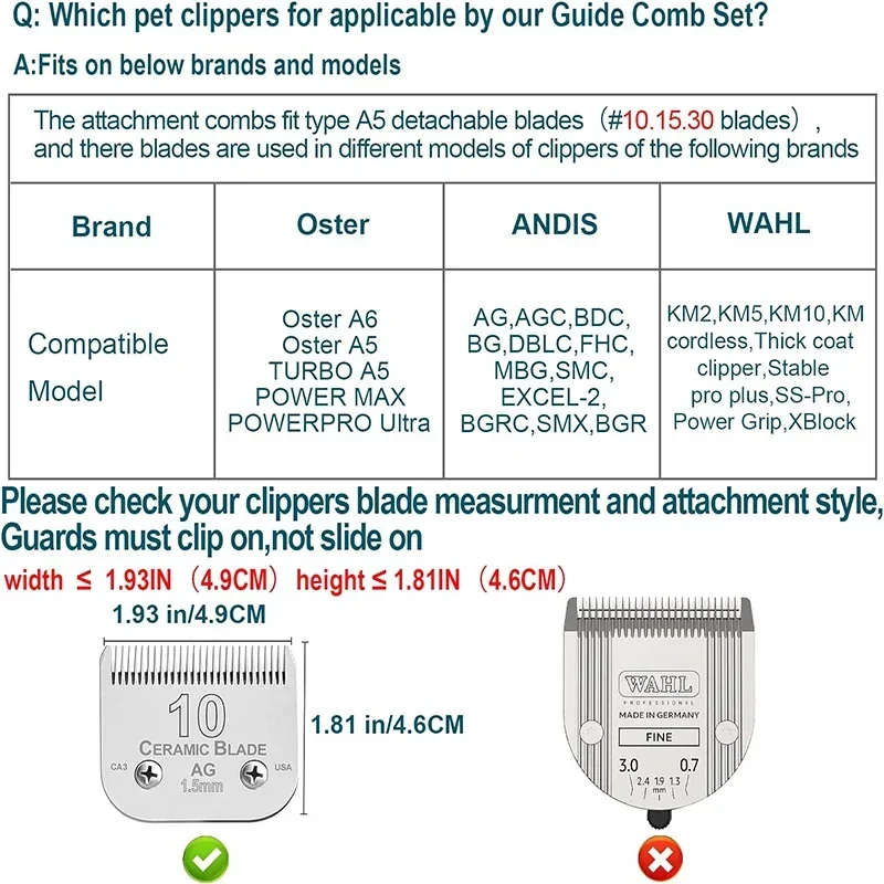9 Color Animal Stainless Steel Guide Comb Set For Most Oster/Wahl/Andis Detachable Clippers (ONLY Snap on Size #10/15/30 blades）