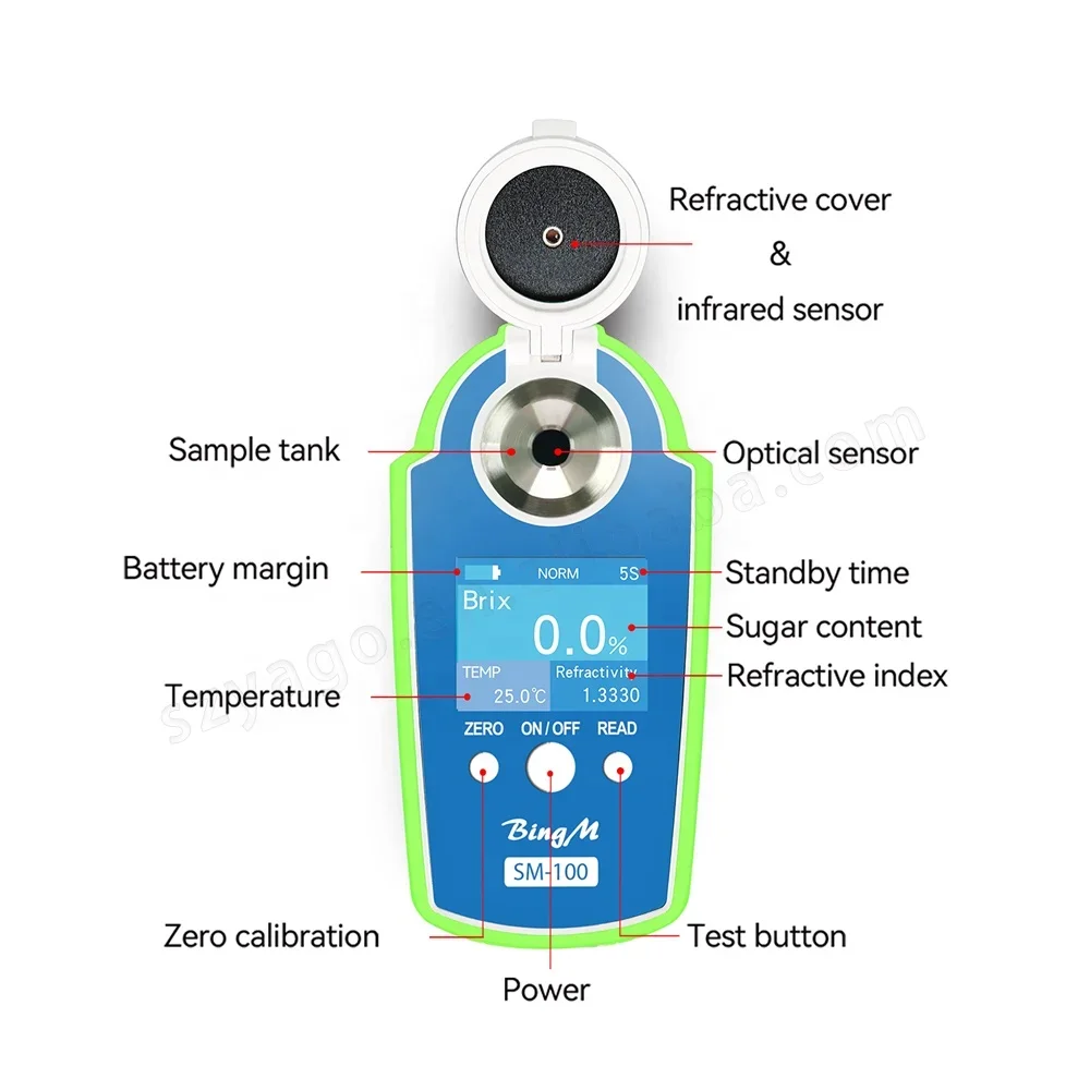 Новый цифровой рефрактометр Brix, портативный рефрактометр Brix 0-35% для измерения Brix