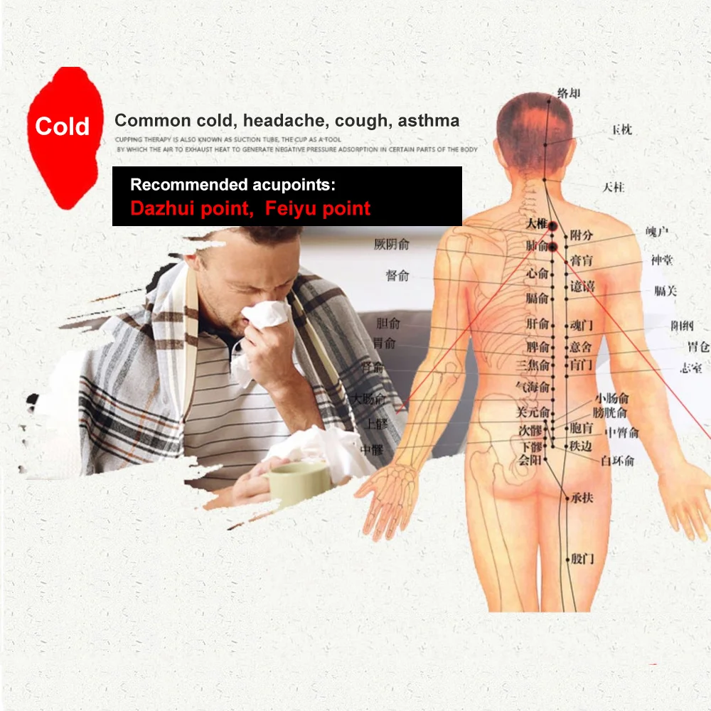 Cofoe 1 قطعة الحجامة الزجاجية فراغ العلاج علب التدليك الصينية تدليك الظهر استرخاء السموم مكافحة السيلوليت العلاج صحي