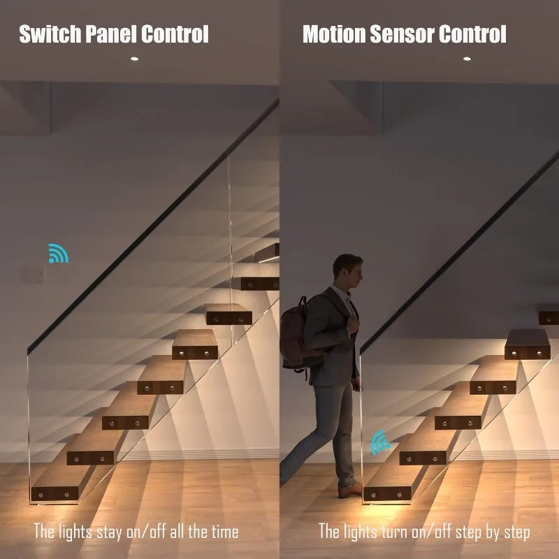 Wall Switch Control and Motion Sensor LED Stair Lighting Kit RW-5620, 40 Inches Long Cuttable LED Light for Indoor LED Stair Lig