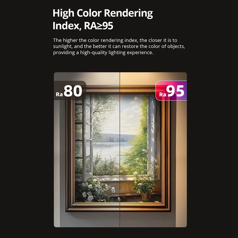 تويا زيجبي الذكية يعتم الأضواء عكس الضوء ضوء السقف جولة راحة زاوية قابل للتعديل 36 °    زاوية