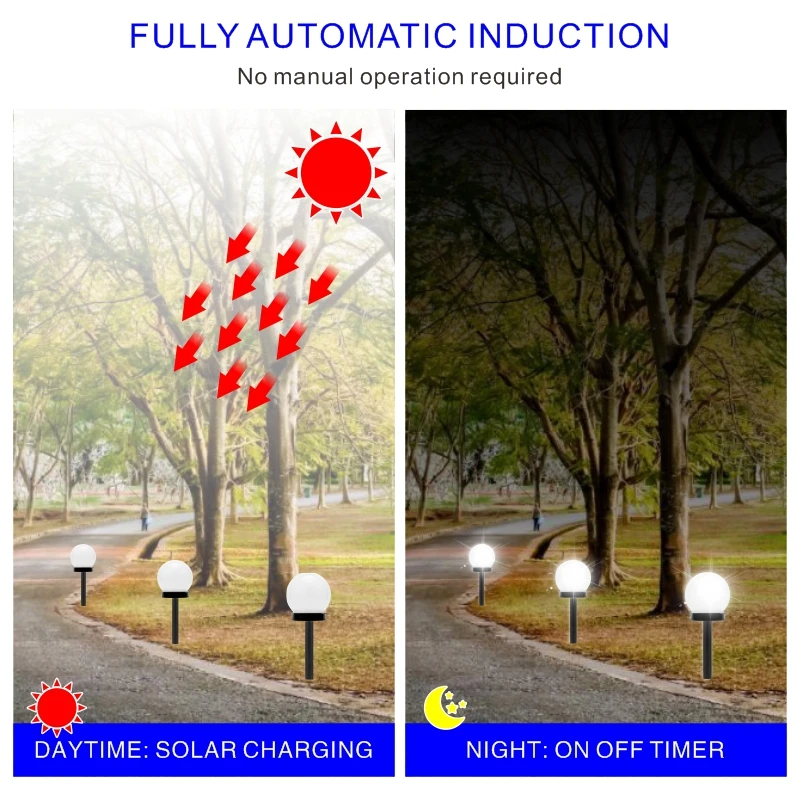 2/4/6/8pcs Led Lawn Lamp Round Ball Solar Pathway Lights Landscape Waterproof Outdoor Yard Buried Night Lights Garden Floor Lamp