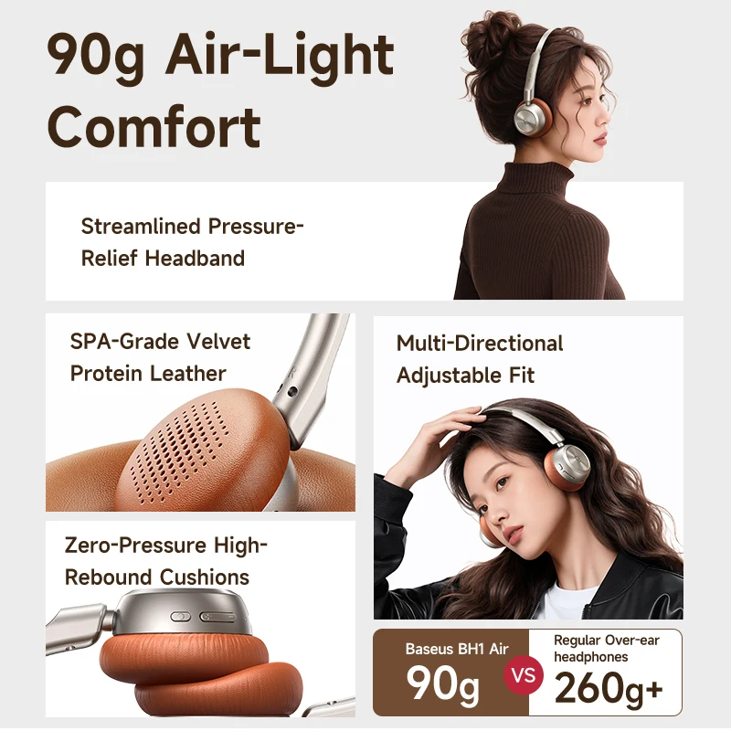 BH1 Air Wireless Bluetooth Headphones with ENC, 80H Battery