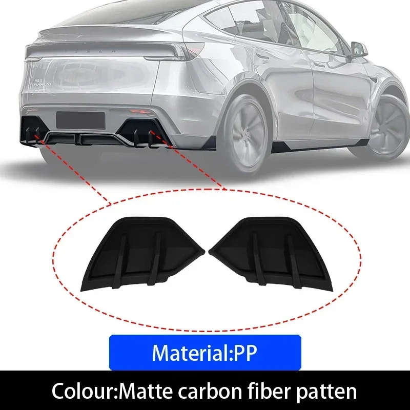 Matte Carbon Look