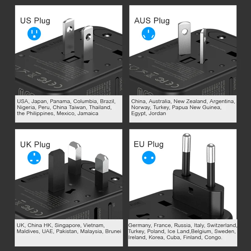 Uniwersalny Adapter podróżny podwójny typ C PD GaN 65W USB A 30W szybka ładowarka do iPhone 14 iPad Pro 2022 MacBook M1 Laptop