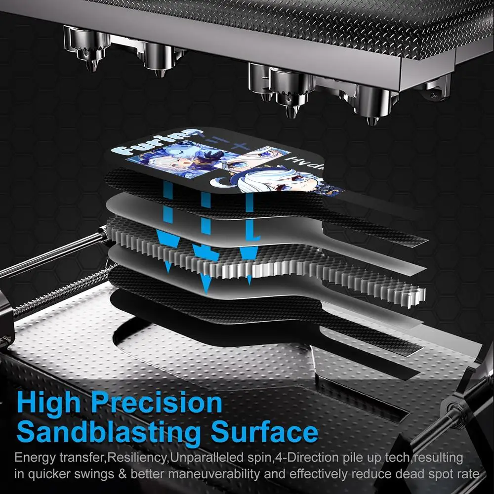Рисунок 6 - Genshin Impact Furina Pickleball