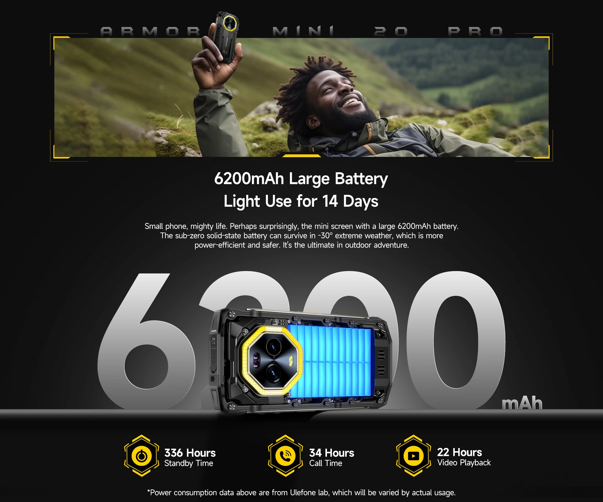 Ulefone Armor Mini 20 Pro 5G NFC 4.7" Rugged 64MP Night Camera Android 14 Smartphone 6200mAh 16GB+256GB Mobile Phone Global