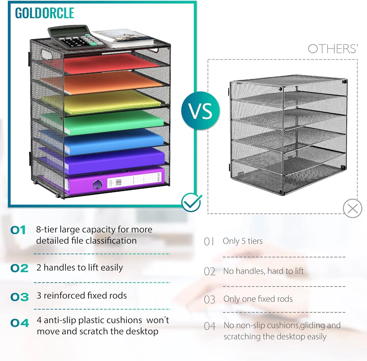 عبوتان من منظم صينية الورق الشبكية المكونة من 8 طبقات مع مقابض، حامل ملفات معدني قوي للفصول الدراسية في المكتب المنزلي
