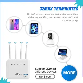 ABZW 4G LTE Wifi router RJ11 300Mbps Wifi 6 modem slot pro SIM kartu pro Evropu, Afriku, Asii a EU-PLUG 10 nejlepší prodej 4G router s RJ11 - №3