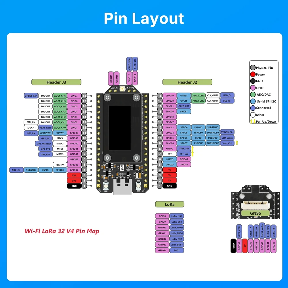 APPLIA-zonne-energie Powered Lora 32 V4 ESP32 SX1262 0,96 inch OLED Dev-Board met GPS Meshtastic Wifi Lora BLE Mesh netwerkmodule