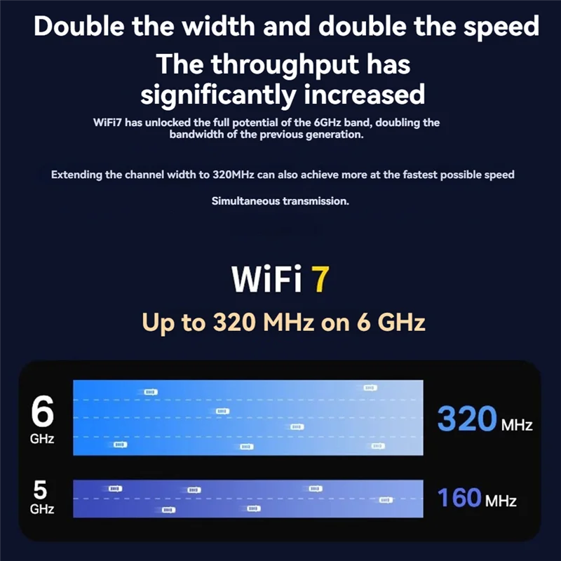 Novo-wifi 7 mini-picie adaptador tri banda 2.4g/5g/6ghz rede sem fio adaptador de cartão wi-fi adaptador wi-fi 7 para win10/11