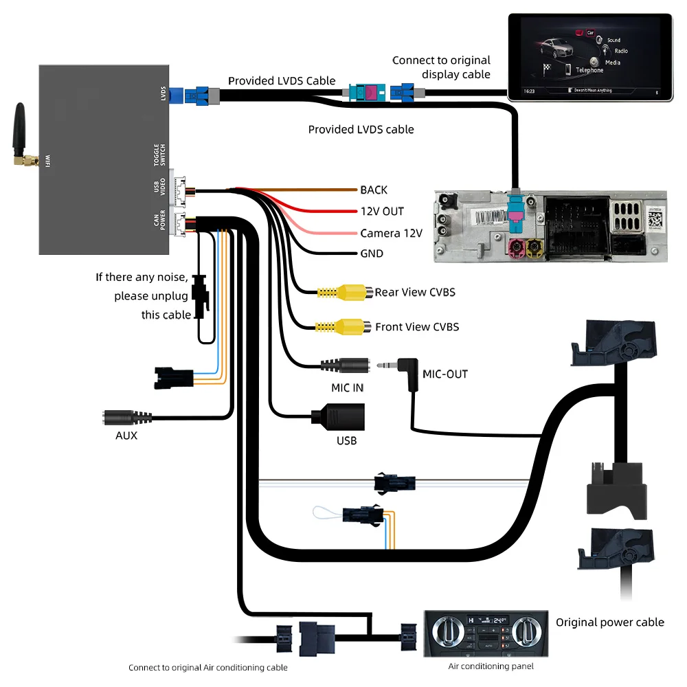 Picture 7: LEXXSON Wireless CarPlay Android Auto Interface Adapter for Audi A1 Q3 2012-2018 MMI 3G HN+ BNav HNav With AirPlay Mirror Link