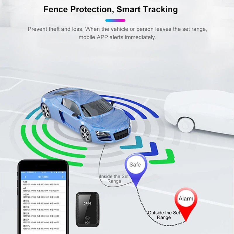 Rastreador magnético portátil de GPS do carro, localizador do alarme da Anti-perda, posicionador do veículo, tempo real que segue o APP