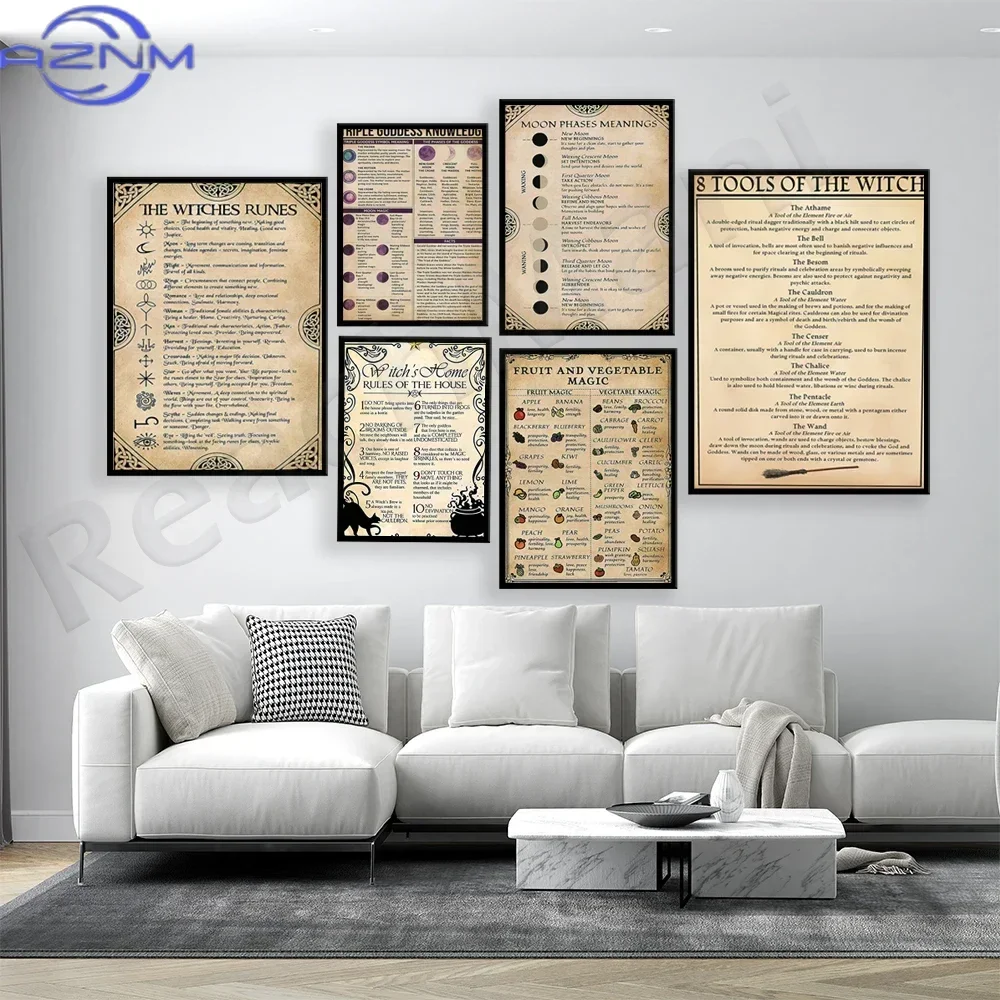 Witch rules poster, runes, fruit and vegetable magic, witchcraft knowledge moon magic, triple goddess knowledge witch poster