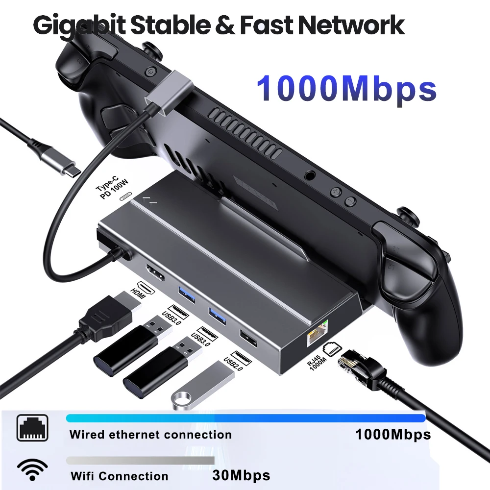 USB C Docking Station for Steam Deck Nintend Switch M.2 SSD HUB Type C to 4K@60Hz HDMI-compatible Gigabit Ethernet
