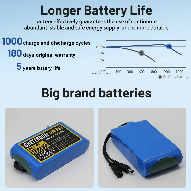 12V 32700 LiFePO4 20Ah Rechargeable Battery Pack Built-in 40A BMS for Emergency lighting/security and monitoring equipment