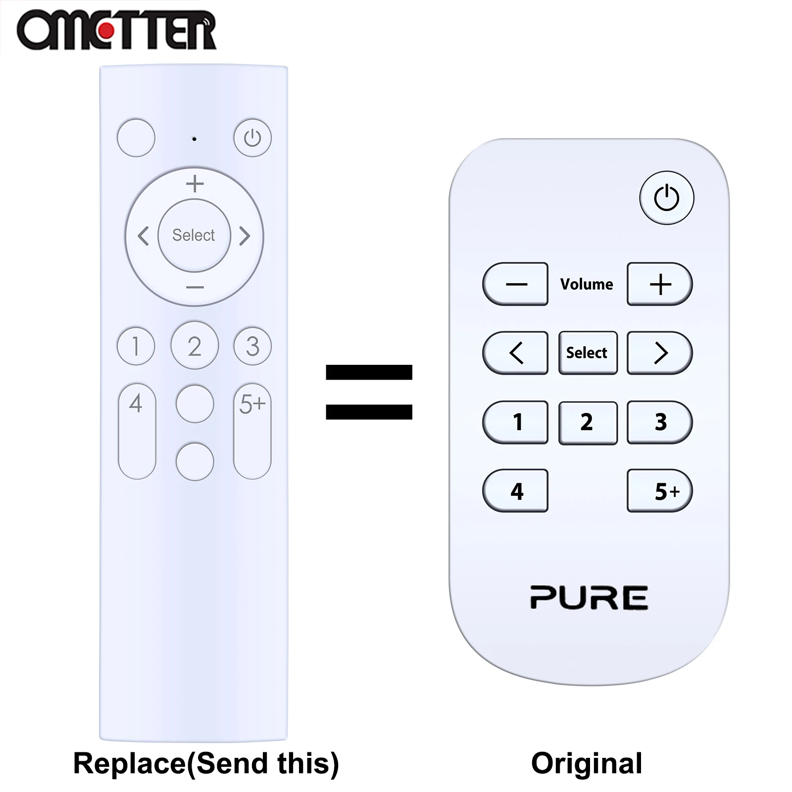 New Replacement Rem…