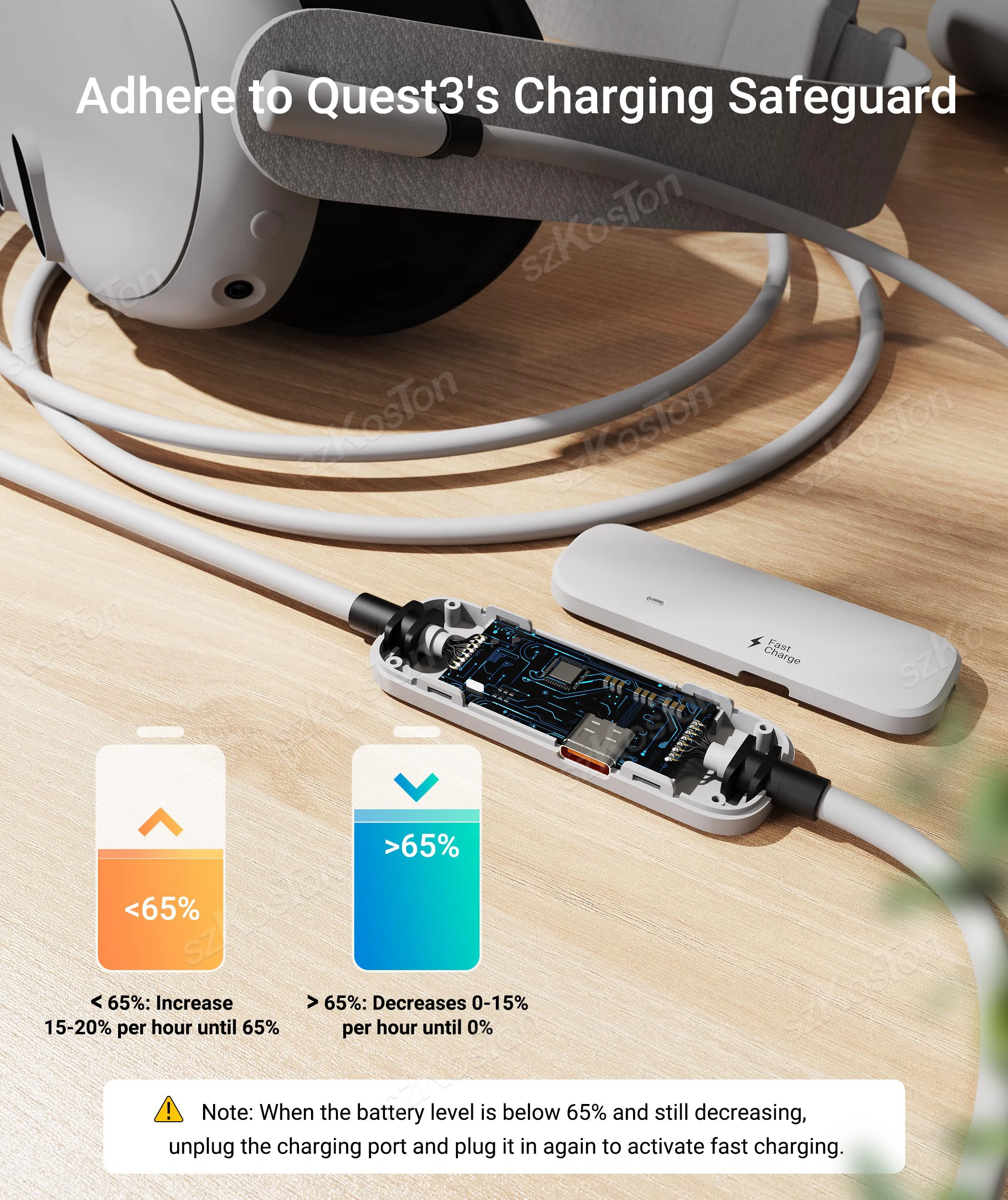 كابل ربط USB3.0 VR عالمي لـ Meta Quest 3S، Quest 3 /2 PICO 4 سماعة رأس VR شحن سريع ملحقات سلك نقل البيانات 16FT