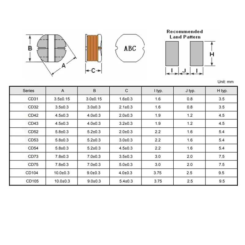 100Pcs/Lot SMD inductor CD54 4.7uH ±20%,2.8A,Marking: 4R7,CD54-4R7MT,5.8x5.2mm,Wire Wound SMD Power Inductors