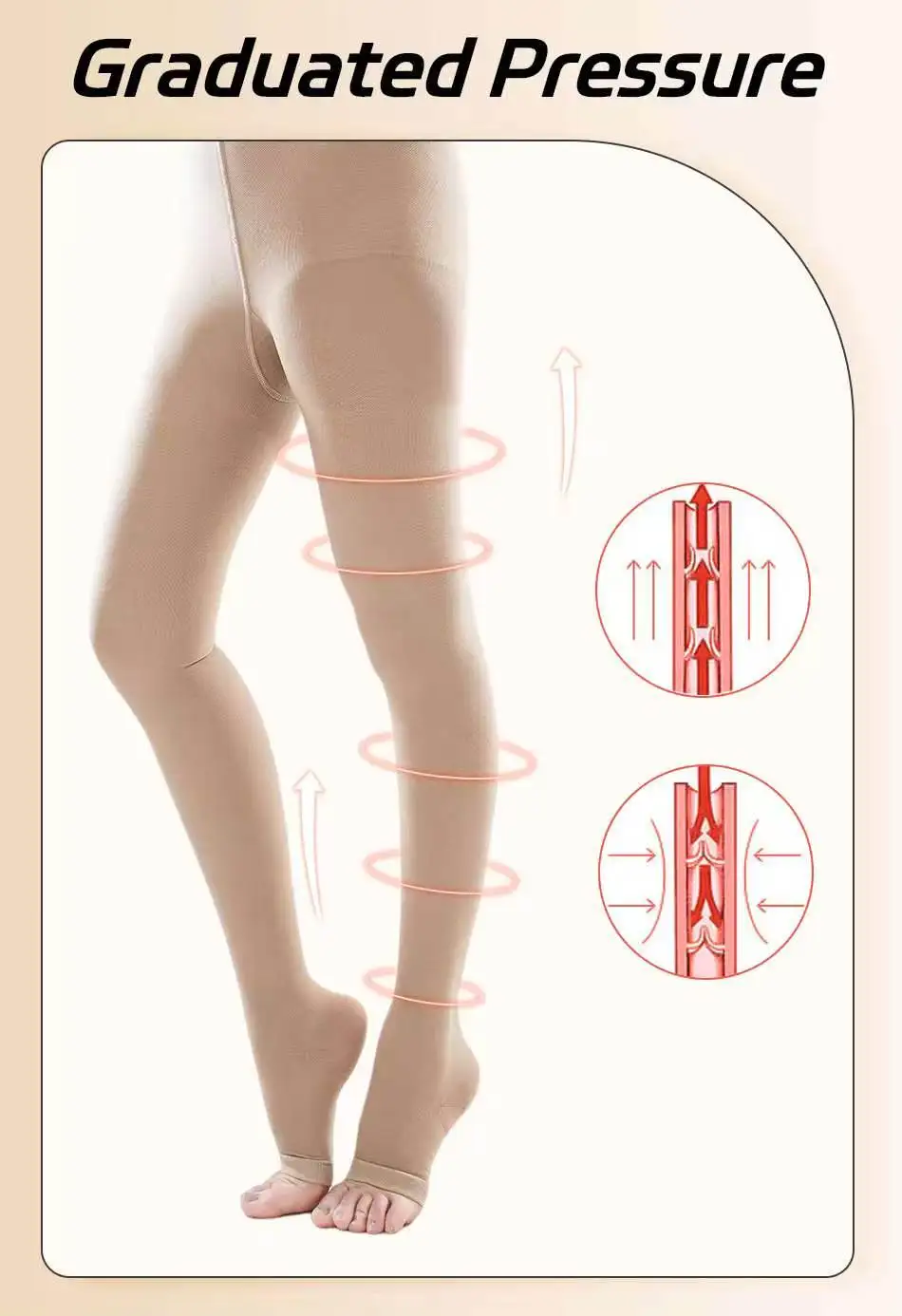 Abgestufte medizinische Kompressionsstrumpfhose mit offenem Zehenbereich, 20–30 mmHg, Beinstütze für Krampfadern, Ödeme, Oberschenkelhohe Kompressionsstrümpfe – Detail 9