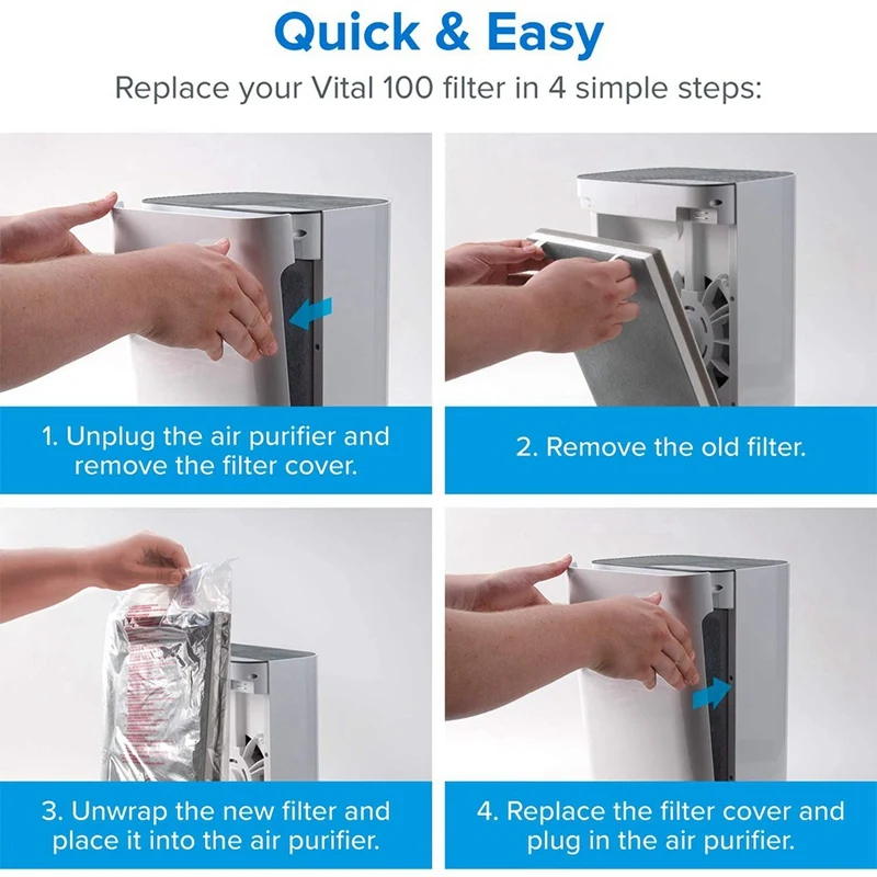 Air Purifier Replacement True HEPA And High-Efficiency Activated Carbon Filter Set For Levoit Vital 100 100-RF