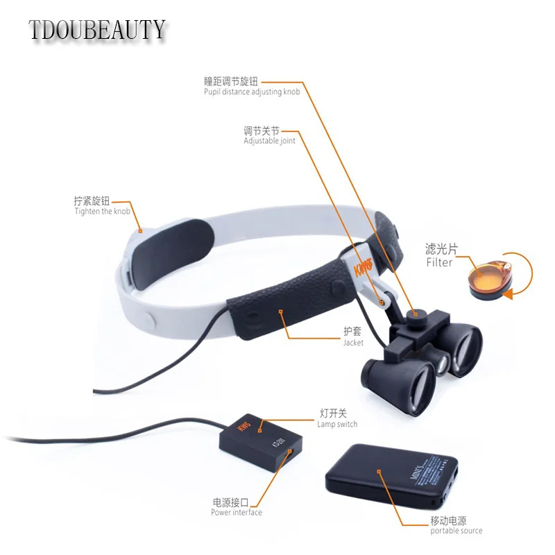 Dental Binocular Magnifier With Optical Glass And Adjustable Headband With Wide Field of View And Ultra-Light Design 2.5X-3X5X