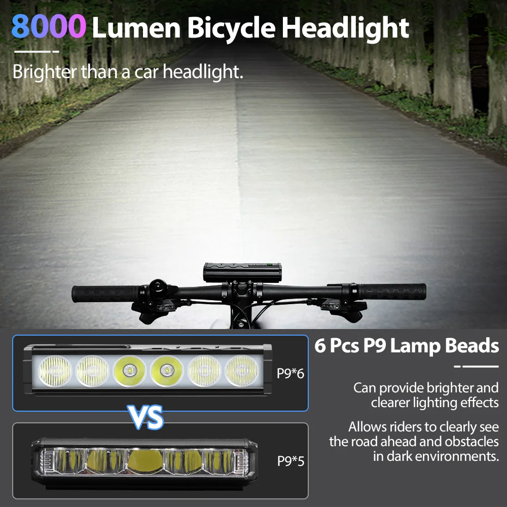 Bicycle Light Front 8000Lumen Bike Light 5000mAh Waterproof Flashlight USB Charging MTB Road Cycling Lamp Accessories