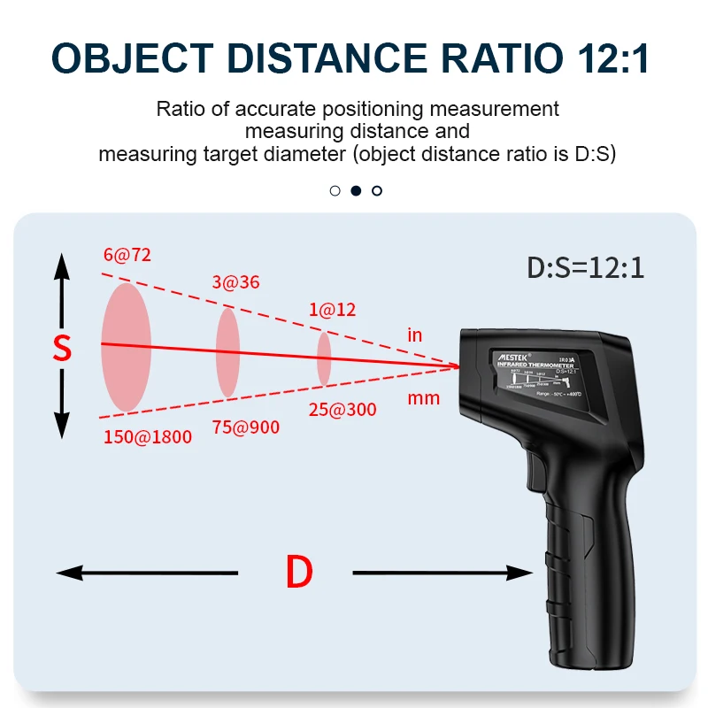 Non-contact Digital Infrared Thermometer Laser Temperature Pyrometer Imager Hygrometer IR Termometro Color LCD Light Alarm Meter