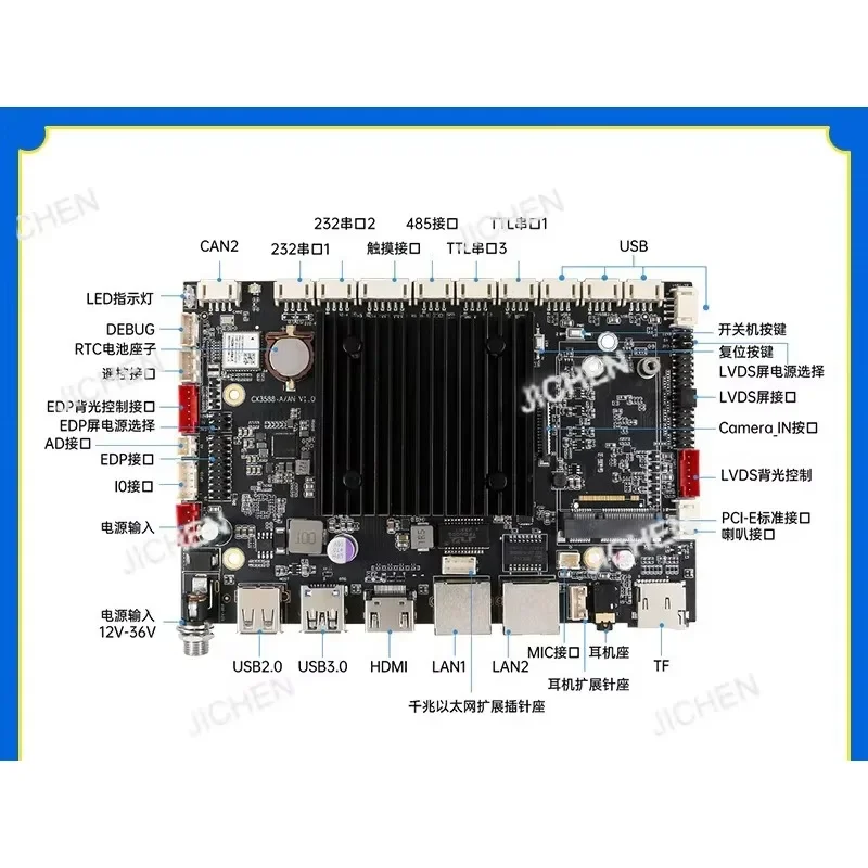 Zq RK3568/3288/3399…