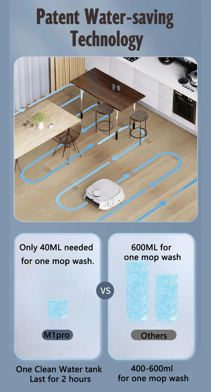 مكنسة كهربائية ذكية متعددة الوظائف TLF ABIR M1pro ممسحة غسيل ذاتية في الوقت الحقيقي مع إنتاج OEM للتحكم في التطبيق