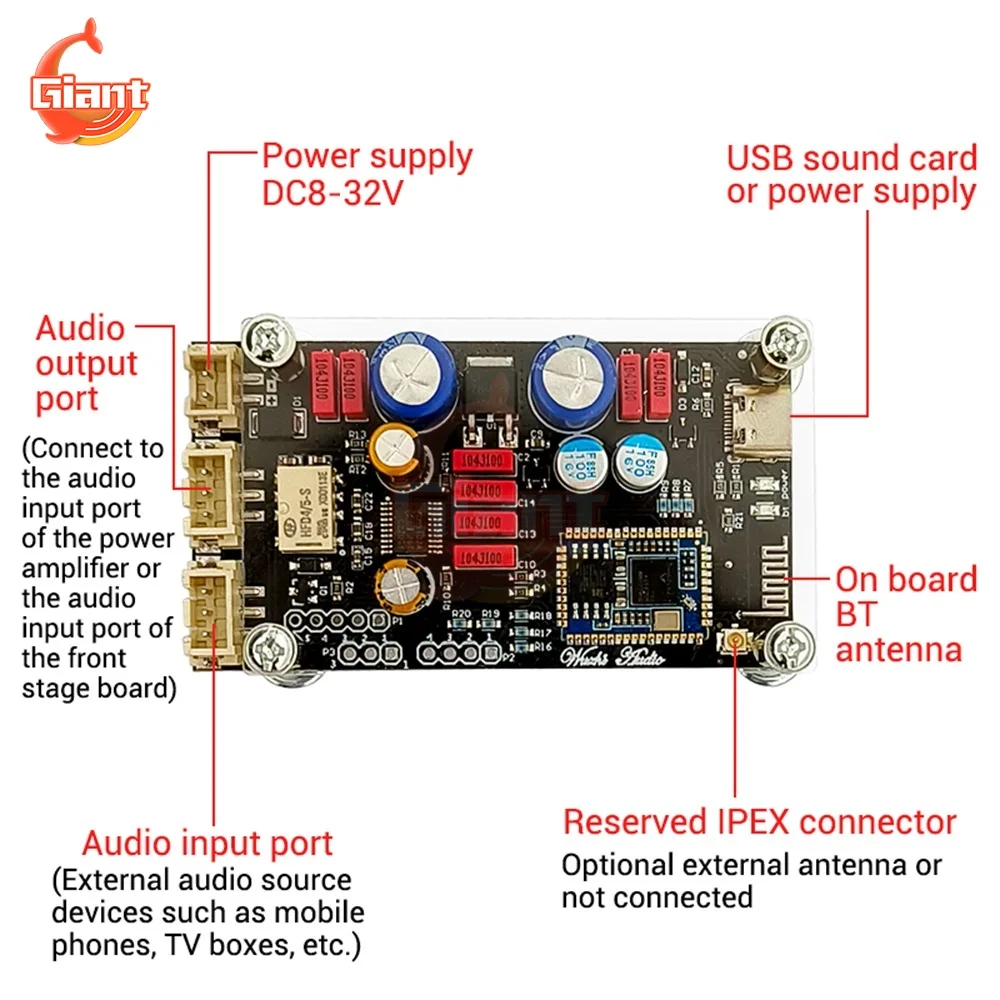 ZK-QCC Bluetooth 5.1 bezstratnej płyty dekodującej APTX LDAC Fever Level antena dekoder cyfrowy stereofoniczny wzmacniacz mocy płyta dźwiękowa