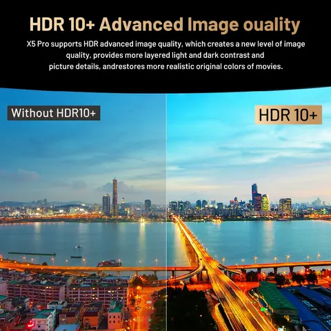 Kinhank Super Console X5 PRO Retro Videospelkonsoler Plug and Play 4T med 16000 spel för PS2/WII/SS/DC/N64 Android 12 TV-box 10 best sales mini-PS2 - №9