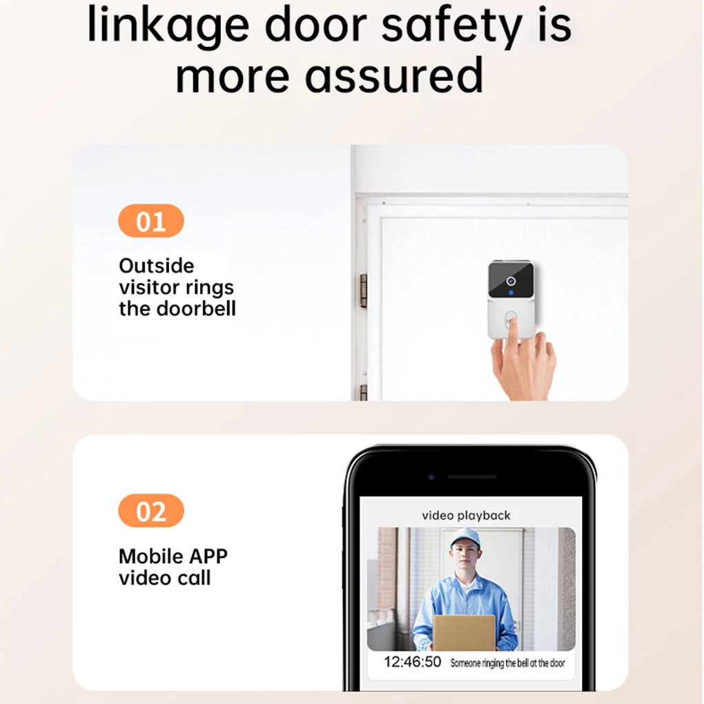 Wifi Video Doorbell With Intercom Function Smart Home Security System Wireless Doorbell Wireless